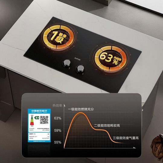 Estufa de alto fuego de bajo consumo Supor 4.5kw