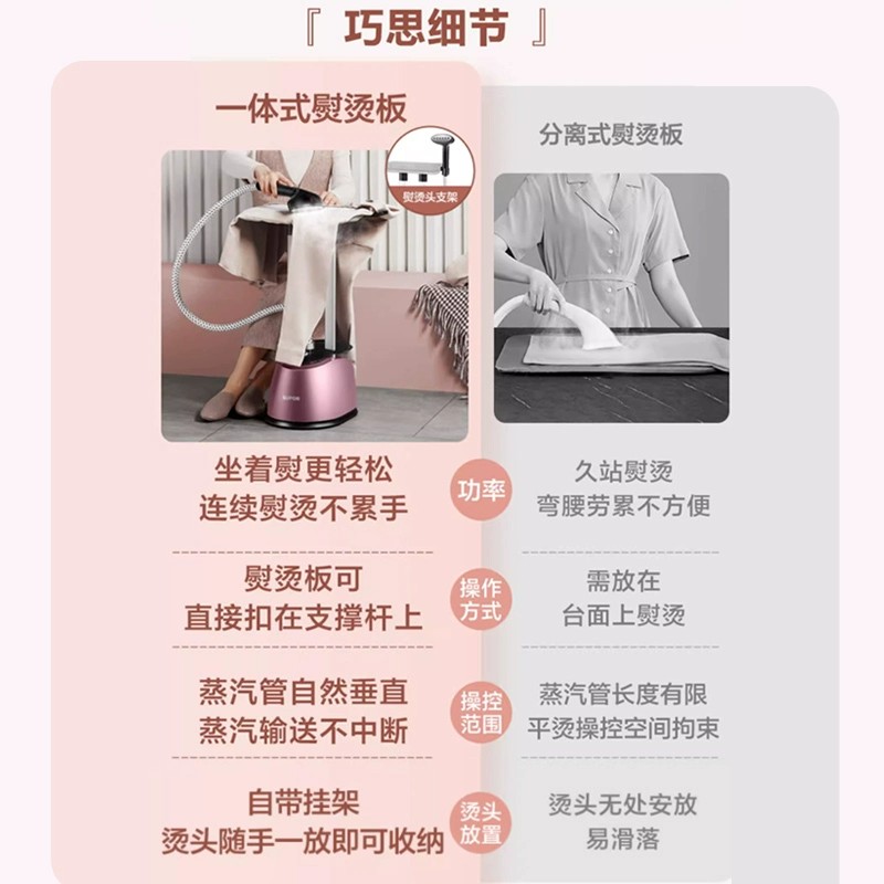 2025新款苏泊尔蒸汽一体机家用蒸汽烫机挂烫机服装店手持电熨斗