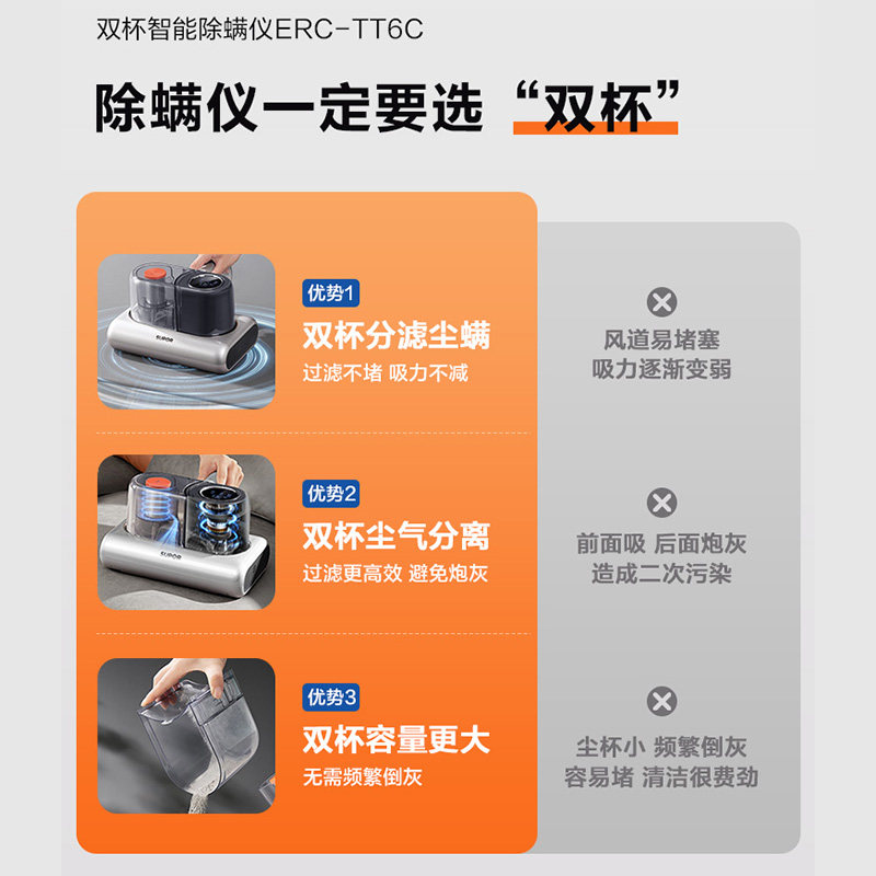 苏泊尔除螨仪床上沙发家用小型紫外线杀菌机去螨虫吸尘器TT6C,淘宝优惠券,粉丝福利购,淘宝优惠卷