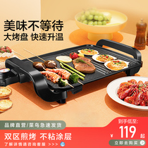 Supoir electric baking tray Home Small electric barbecue grill Barbecue Grill multifunction non-stick frying mechatronics oven