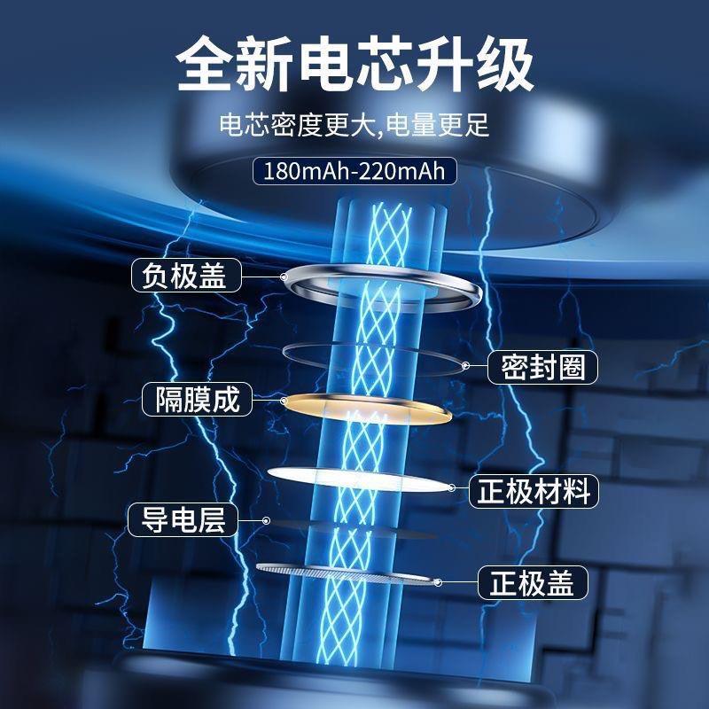 适用于奥迪Q2L 35TSI汽车钥匙电池Q3Q5 A3A4A5A7A8遥控器电子专用 - 图2