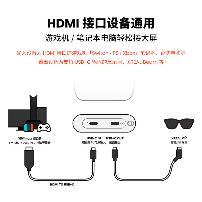 适用于XREAL Air2 Pro智能眼镜投屏数据线AR眼镜串流线USB-C DP全功能连接线华为oppo荣耀vivo手机直连投屏线-图2