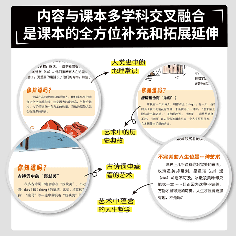 漫画版通识大百科儿童科普绘本课外书科学历史地理文化与早教启蒙,淘宝优惠券,粉丝福利购,淘宝优惠卷