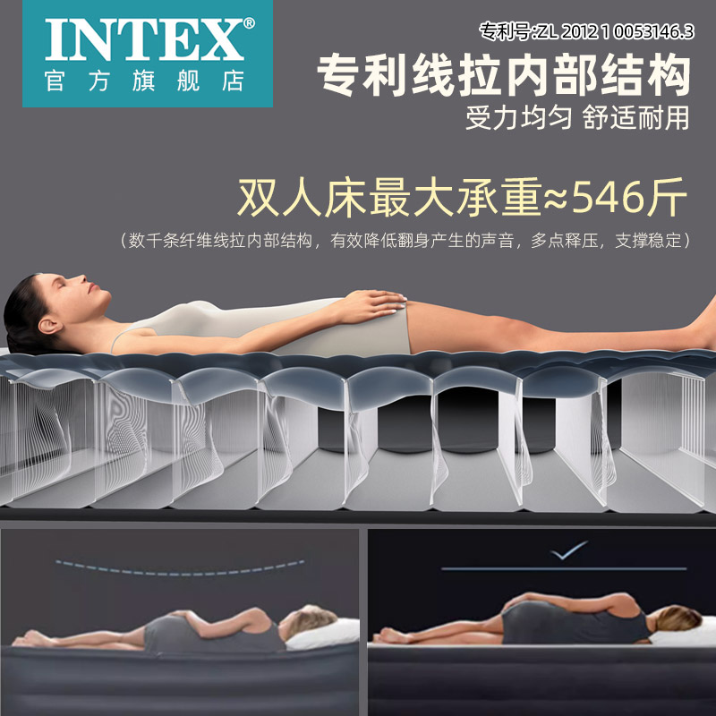 intex充气床家用加厚午休床USB自动充气户外折叠露营便携单双人床-图1