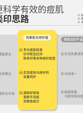 【淡化痘印】羽素淡印霜15g控油修红淡印红痘印焕亮修护保湿精华