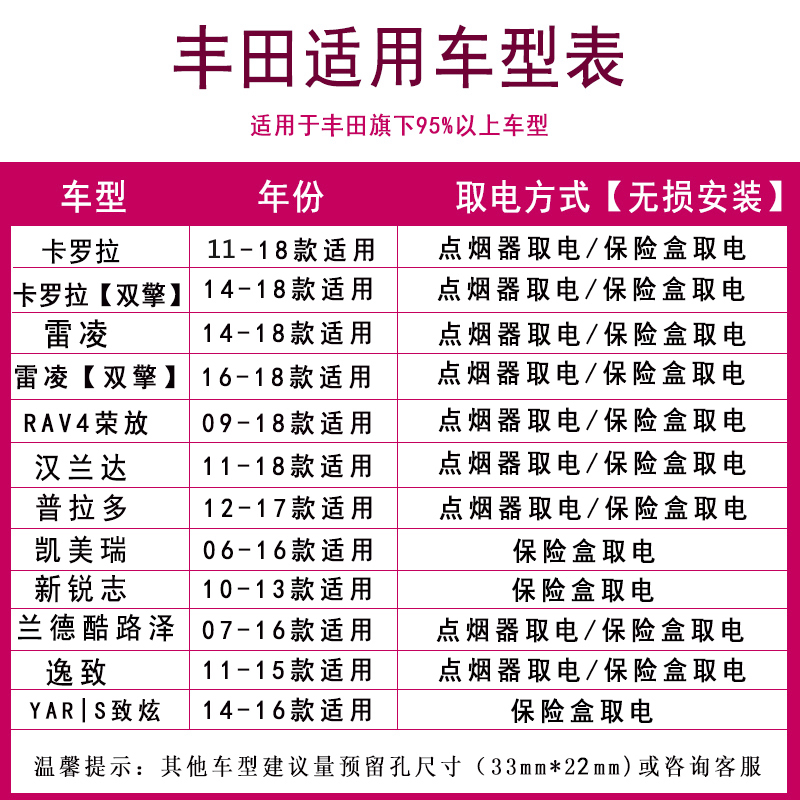 适用丰田卡罗拉车载双口usb扩展器rv4车雷凌加装智能快充电器接口 - 图1