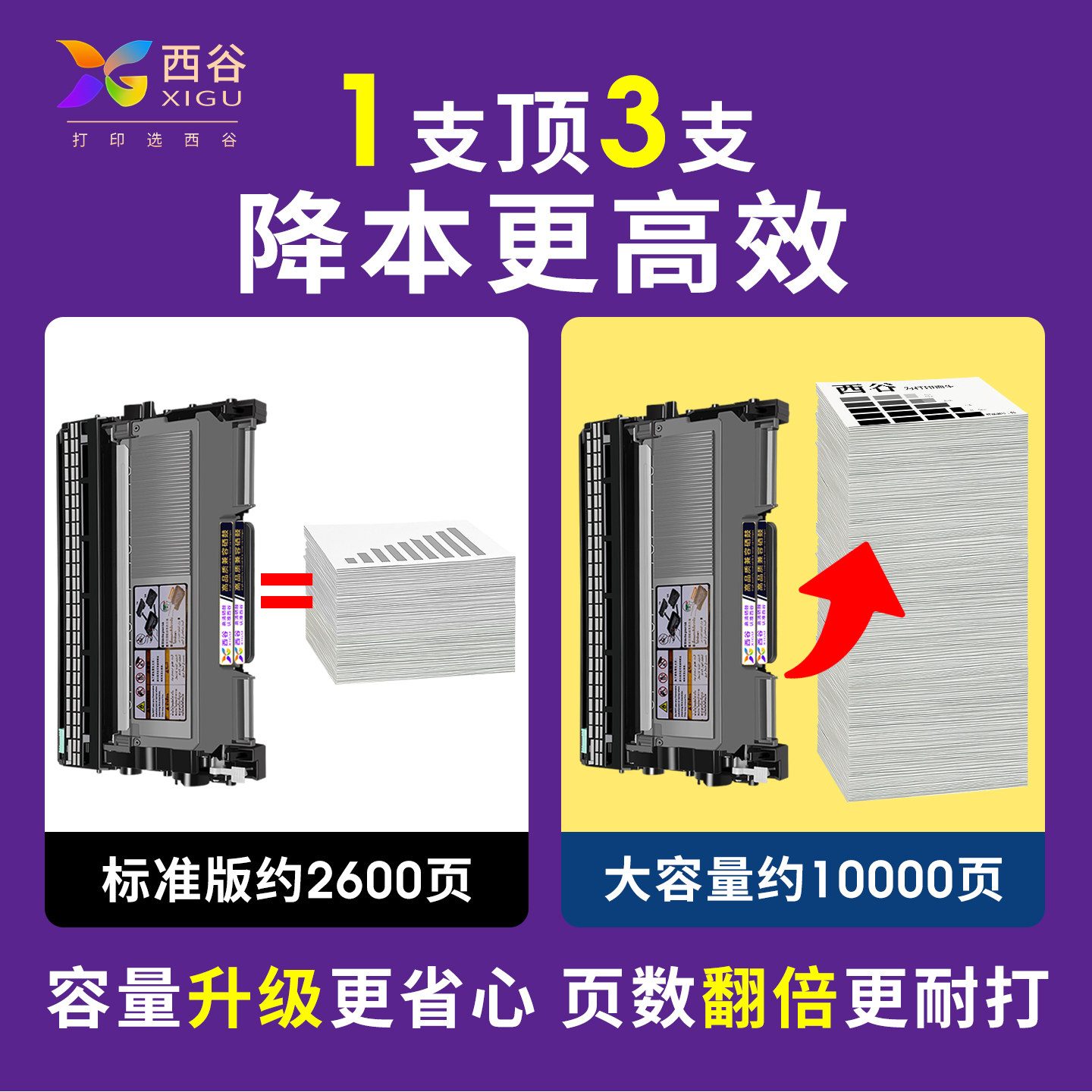 西谷适用于兄弟TN2225粉盒MFC-7360 7470D DCP-7057 7060D HL-2240D 2250DN FAX-2890 MFC-7860DW DR2250硒鼓,淘宝优惠券,粉丝福利购,淘宝优惠卷