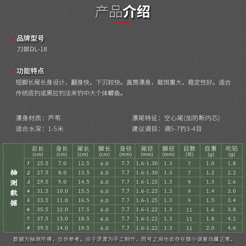 刀郎芦苇漂黑拉浮漂鱼漂醒目空心粗尾漂黑拉底钓传统钓鲫鱼鲤鱼漂-图0