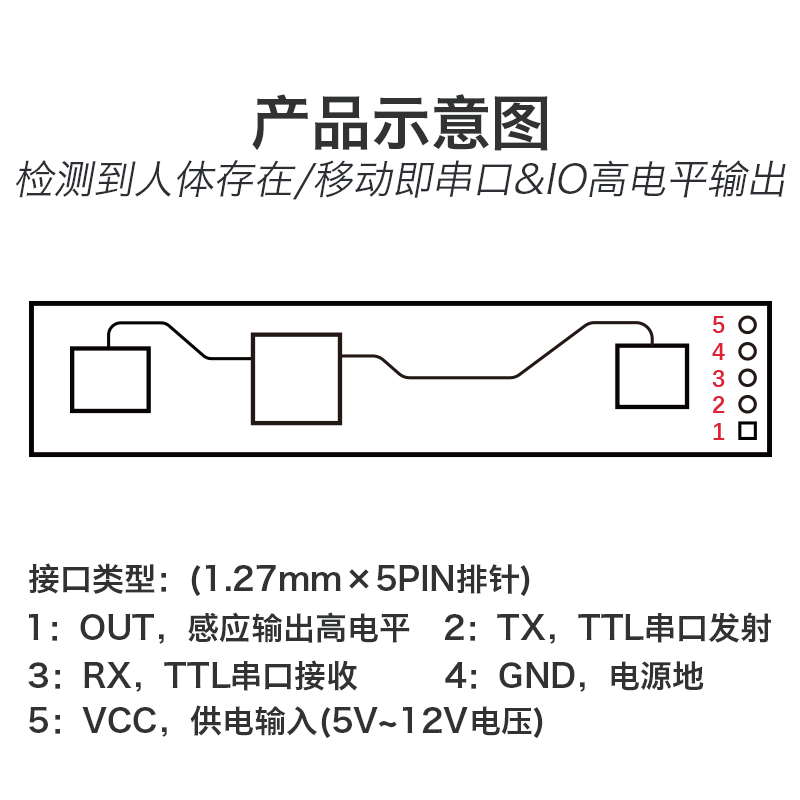 海凌科LD2410B雷达24G人体存在感应雷达门磁窗DIY蓝牙APP调参6米 - 图2