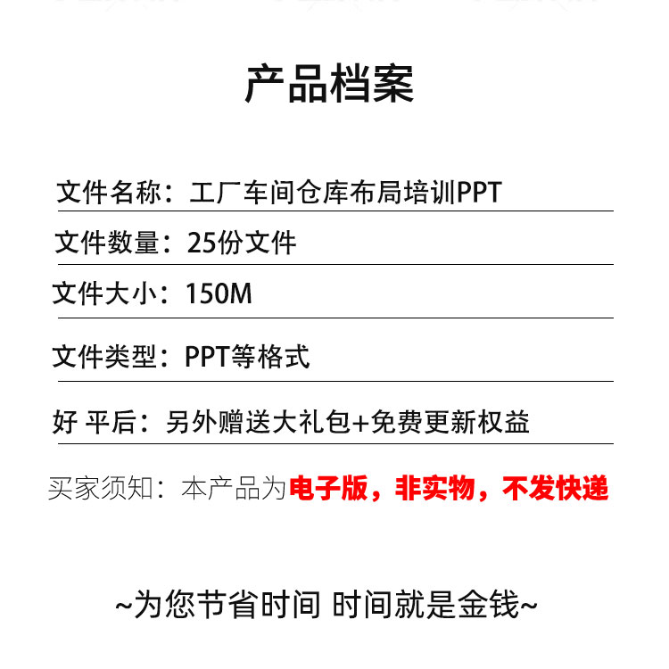 工厂车间仓库布局精益化布置设计方案库房规划管理培训PPT课件-图0