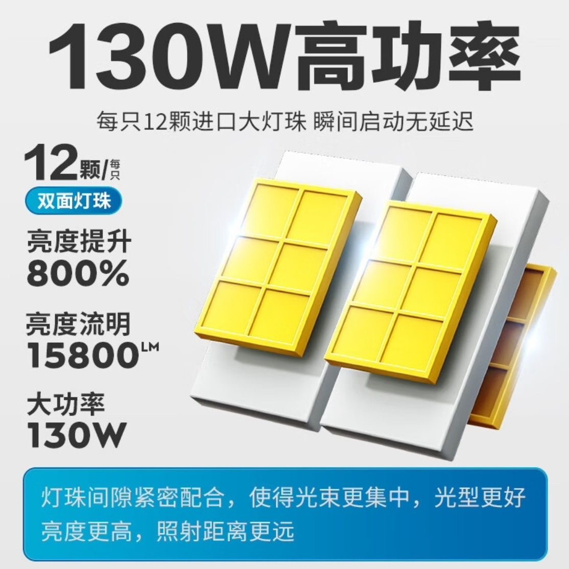 一对价130W雪莱特LED汽车大灯激光超亮聚光H1/H4/H7/H11/HB3解码 - 图0