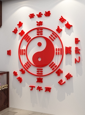 诊务室所文化背景墙玻璃门