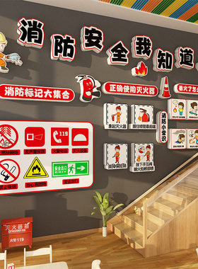 幼儿园环创主题墙成品装饰贴消防安全班级教室黑板报文化布置材料