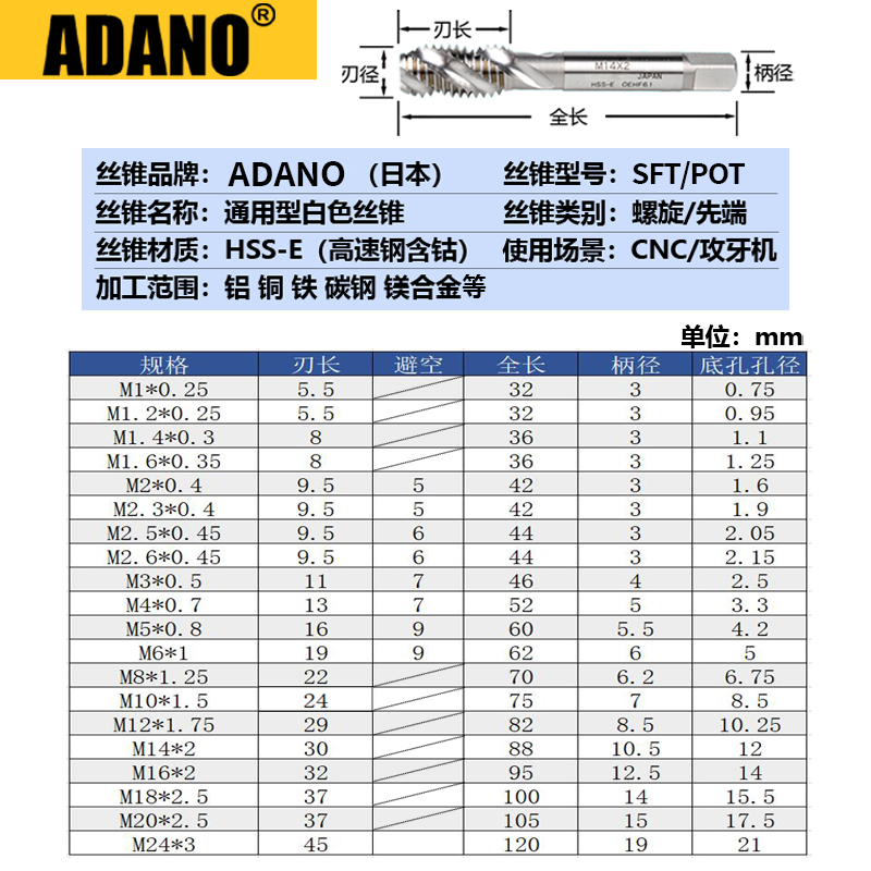 日本进口ADANO螺旋丝锥M23456810机用含钴铝铜用细牙先端直槽丝攻