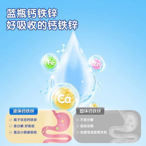 哈药牌钙铁锌口服液10支装三精儿童成长钙铁锌口服液蓝瓶官方正品 - 图3