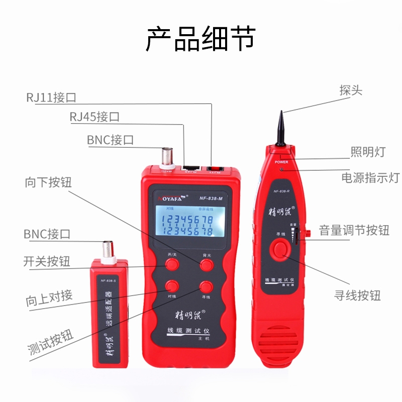 正品精明鼠NF-838寻线仪查线器短路寻线器网络电话查线仪测对线器-图1