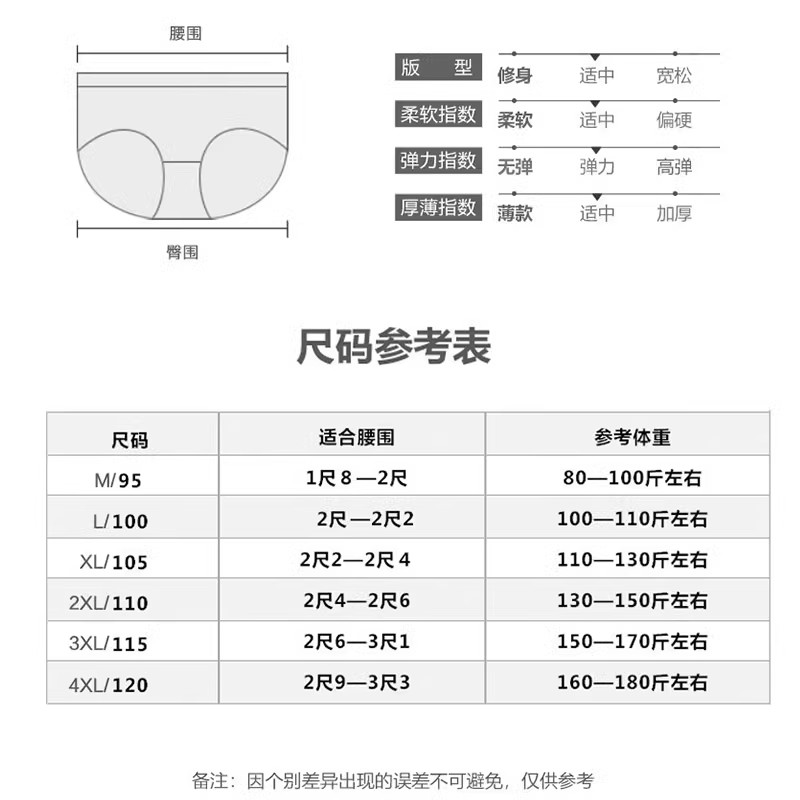 妈妈内裤女纯棉中老年妇女高腰全棉透气大码老年人奶奶三角短裤头 - 图3