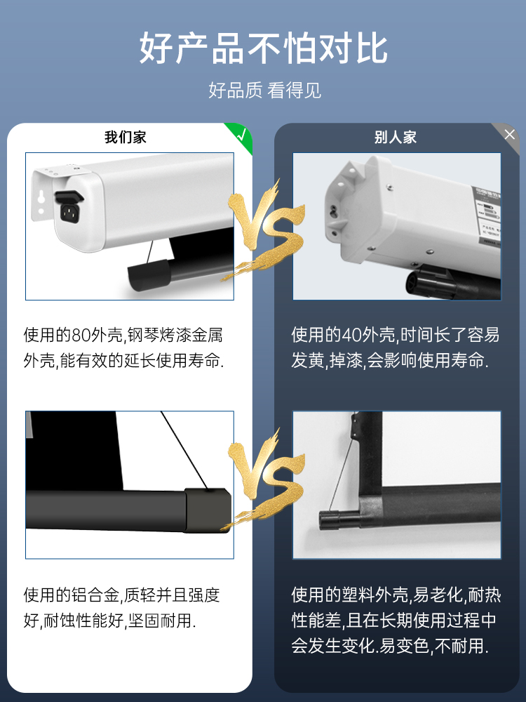 电动拉线幕布投影仪幕布抗光100寸遥控家用高清自动升降菲涅尔