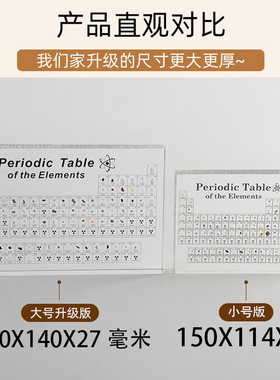 亚克力内嵌矿石元素周期表摆件
