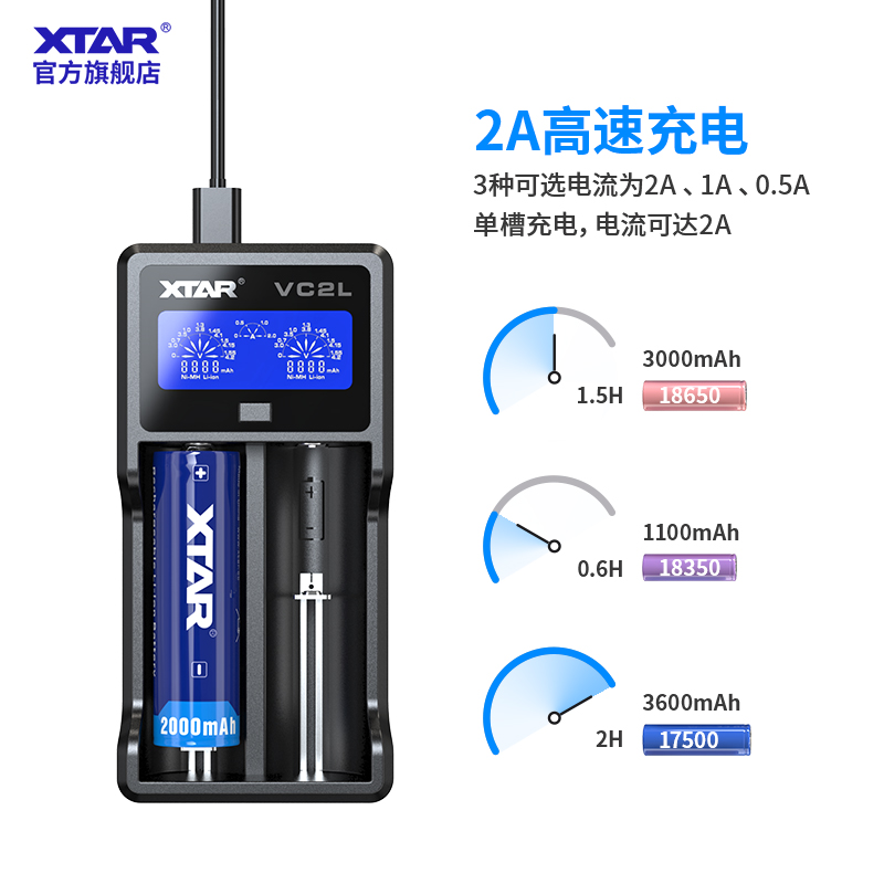 XTAR VC2L 18650 21700强光手电锂电池5号7号1.2V镍氢电池充电器-图2