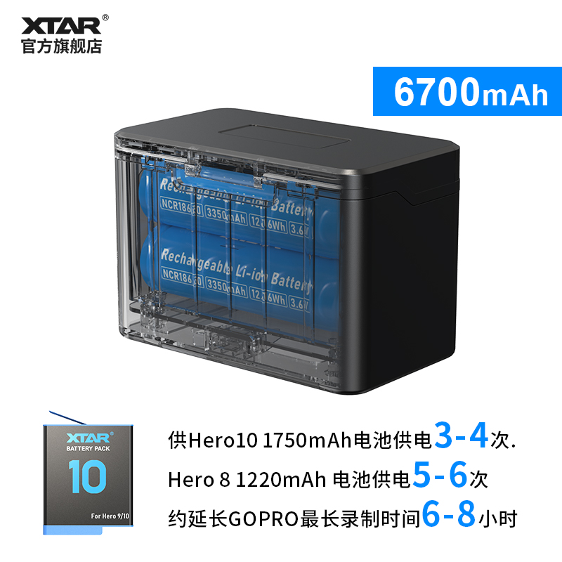 XTAR GP2运动相机电池充电器适用GoPro10/9/8/7/6/5内置存储电池 - 图1