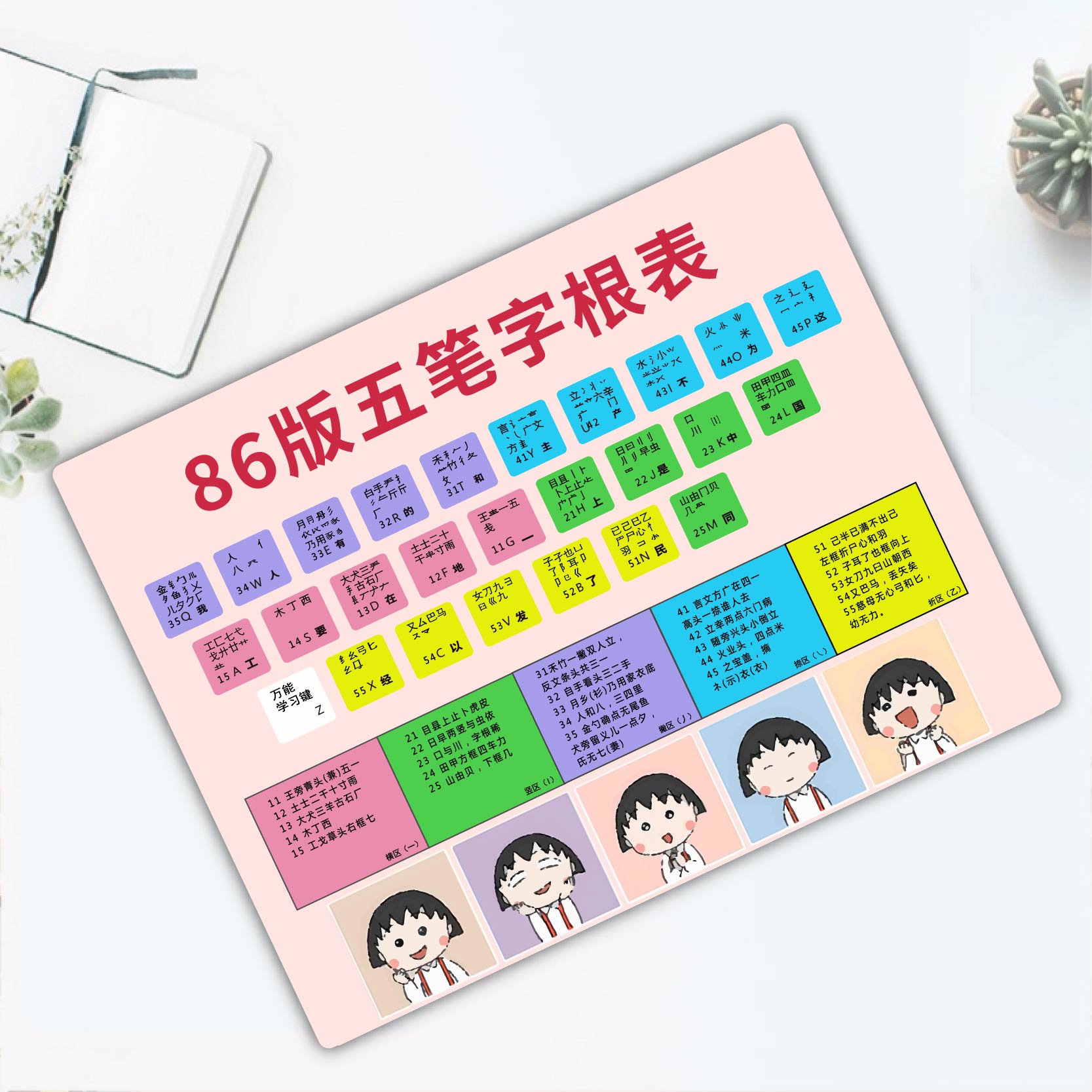 初学五笔字根98版鼠标垫电脑学生儿童拼音打字练习表助记口诀桌垫