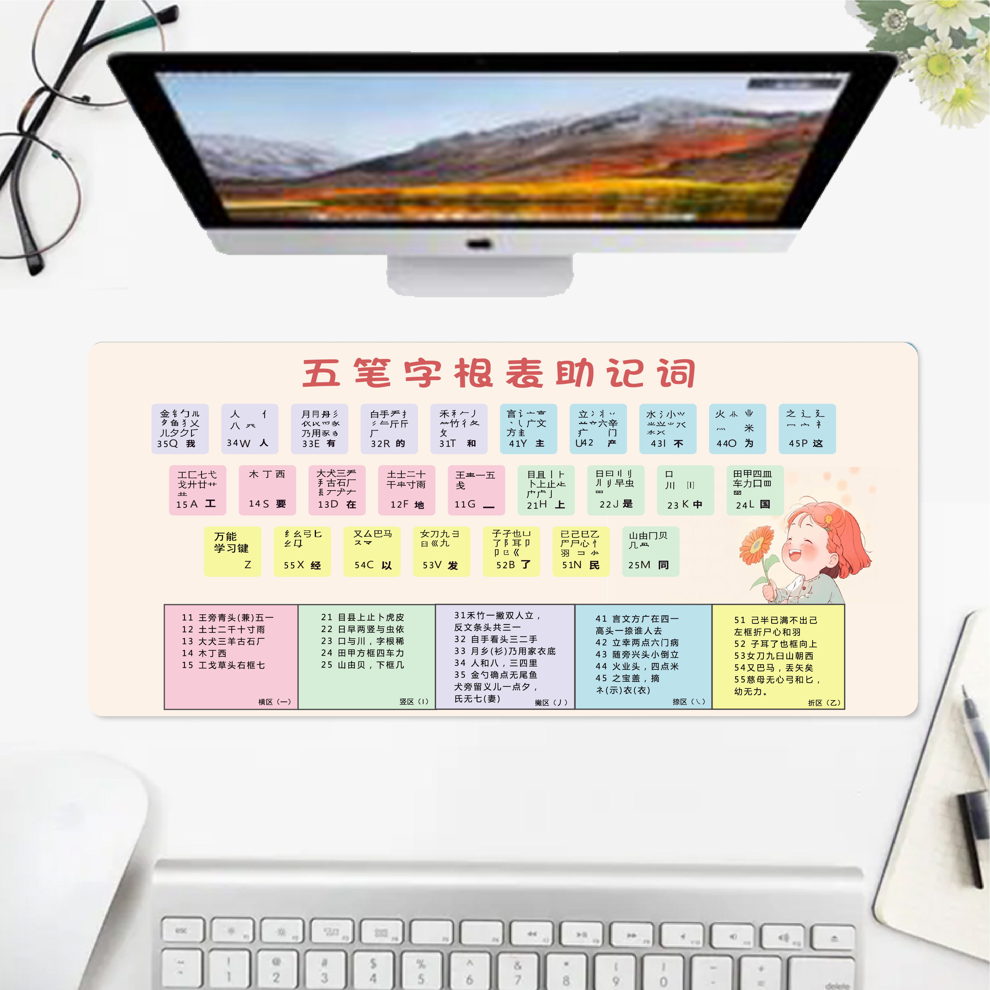 中小学生儿童老人初学者电脑键盘认识指法练习打字鼠标垫汉字翻译