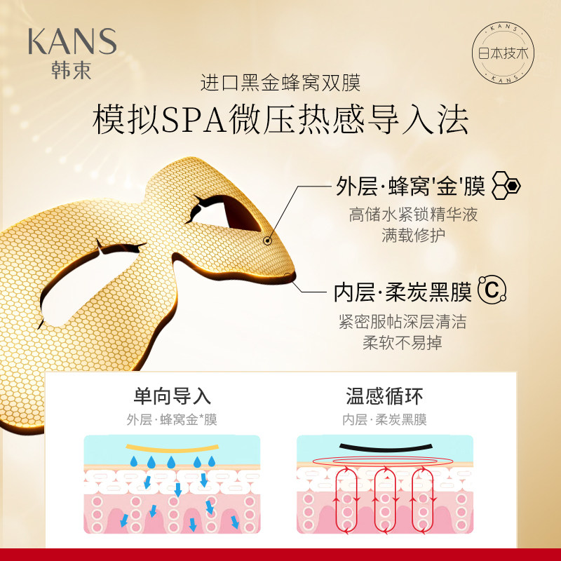 韩束金刚侠淡化黑眼圈抗皱眼贴膜 韩束尚印眼膜