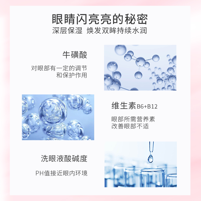 百秀大药房旗舰店珍视明一次性洗眼液小黄鸭小包装清洁眼部护理清洗眼睛水护理液1