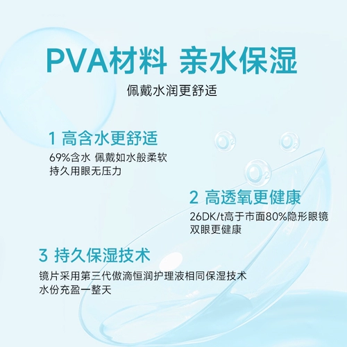 爱尔康 Свяжитесь с миопийскими стекла