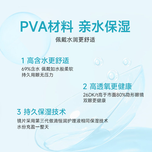 爱尔康隐形近视眼镜日抛30片*2视康多水润天天抛官方旗舰店 - 图1