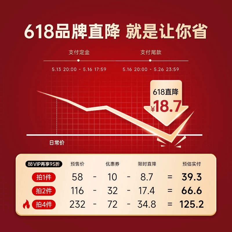 绮芙莉givre美瞳月抛2片大小直径自然彩色隐形眼镜近视官方正品女