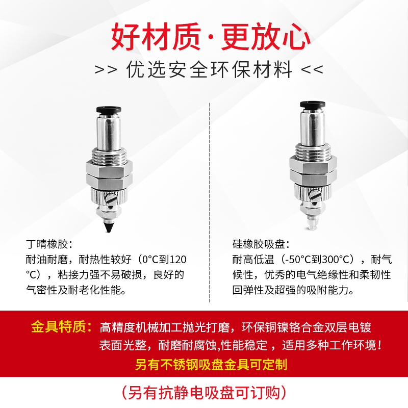 VPC1/2/3/4/6/8RN4J/6J标准型真空吸盘组件微型吸嘴OCN - 图2