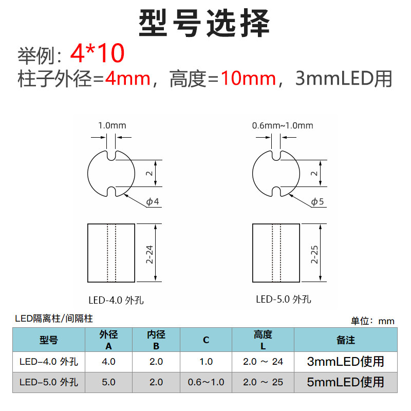 LED间隔柱黑色外孔隔离柱二极管双槽垫高柱灯座支柱3/5mmLED灯柱_虎窝淘