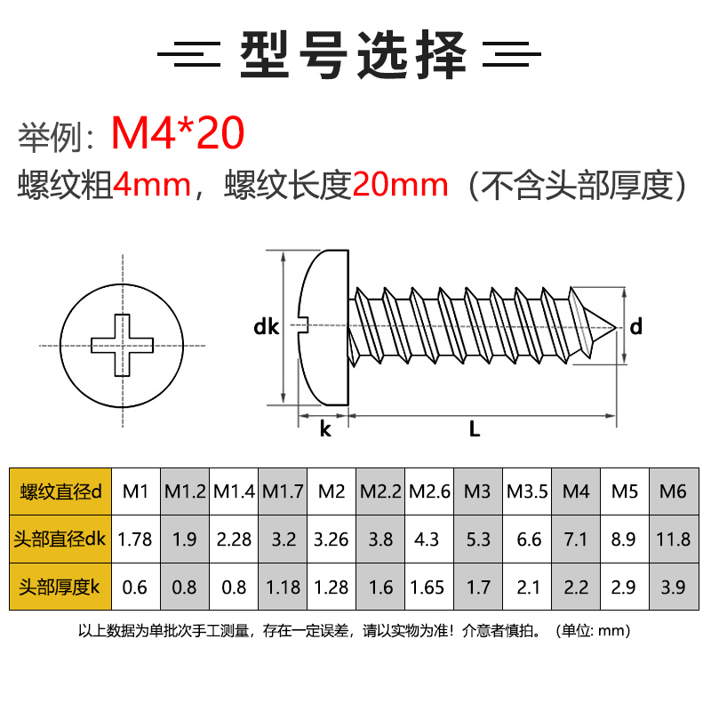 304不锈钢圆头自攻螺丝十字M2M3M4M5M6加长木螺钉盘头螺丝钉大全 - 图1