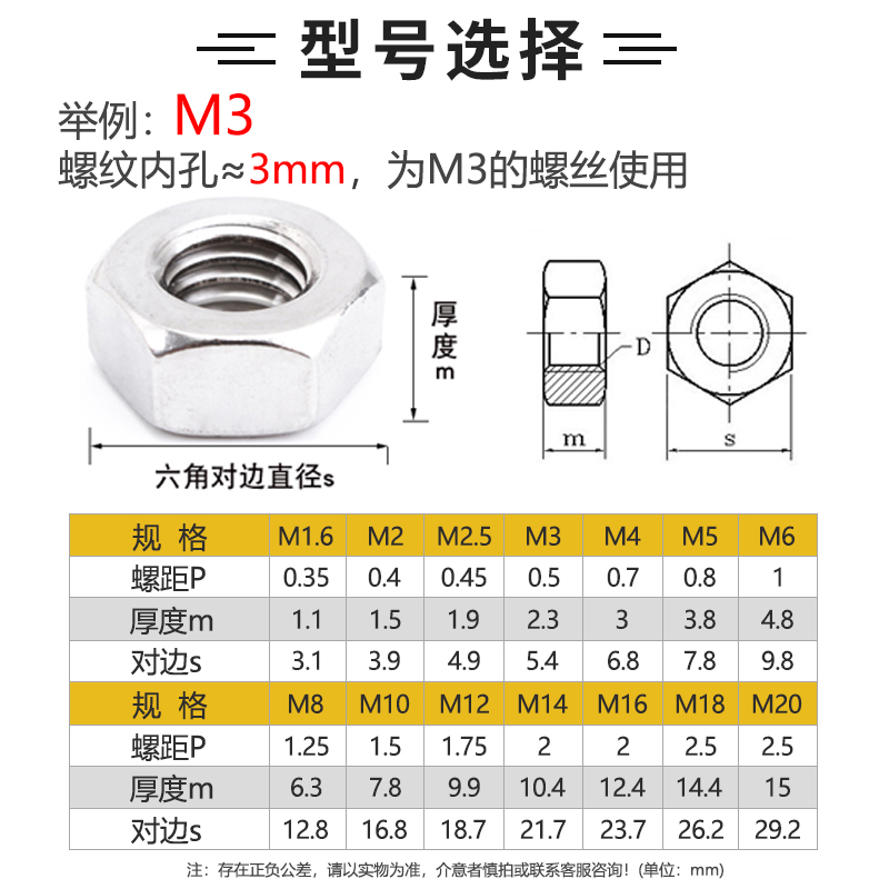 304不锈钢六角螺母316螺丝帽大全M2M3M4M5M6M8M10M12小螺帽薄螺母 - 图1