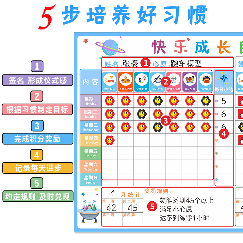 家庭二宝自律表墙贴儿童成长规划好习惯养成表奖励贴纸学习计划表 - 图2