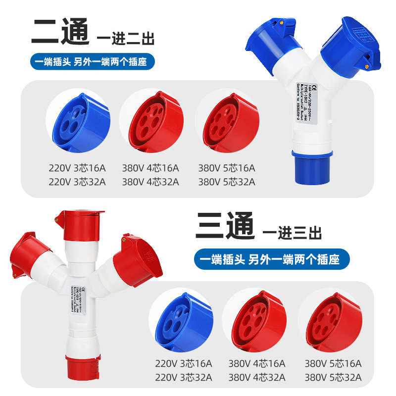 二三通工业航空防爆插头插座一拖二Y型一分三32A防水连接转换器16 - 图2