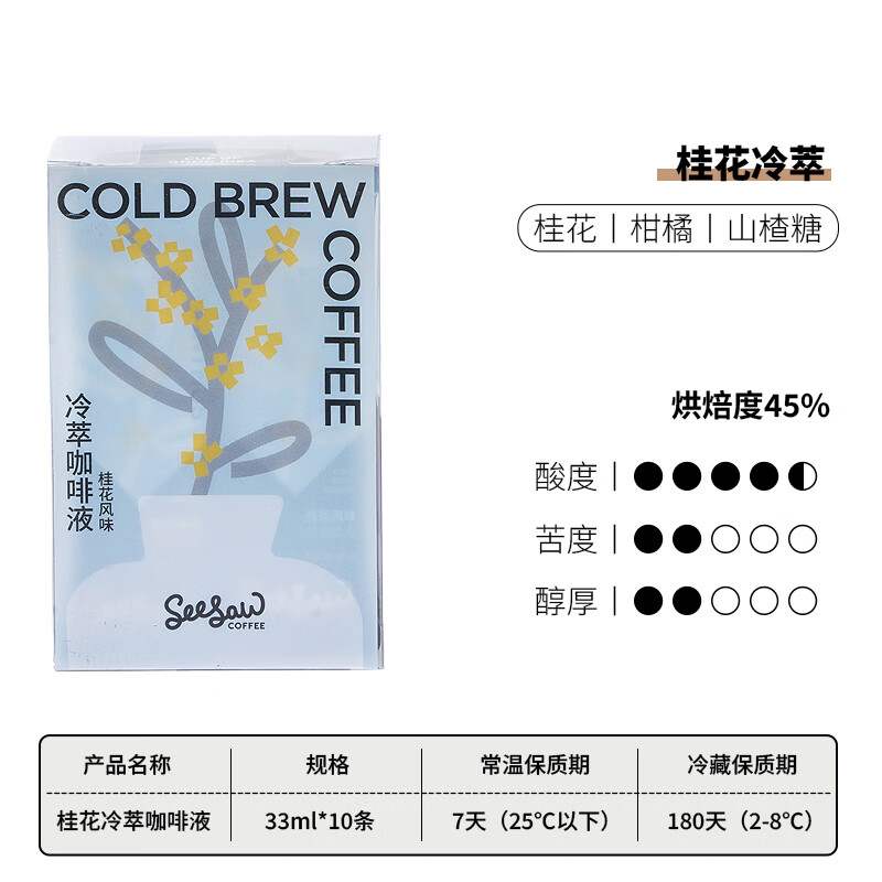 新款 Seesaw桂花冷萃液33ml*10条美式速溶浓缩黑咖啡柔和速溶咖啡-图2