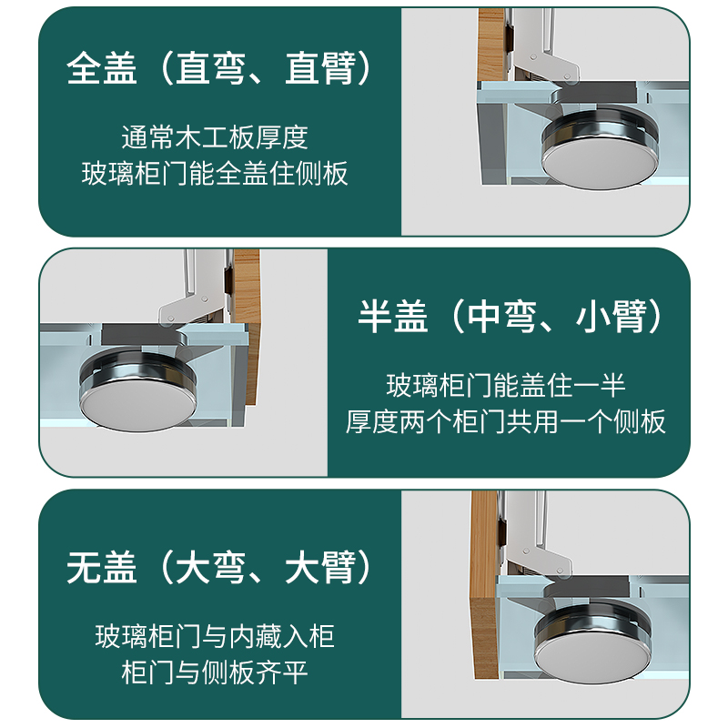 玻璃缓冲铰链酒柜门合页飞机型烟斗铰无框玻璃液压门铰开孔折叠铰-图0