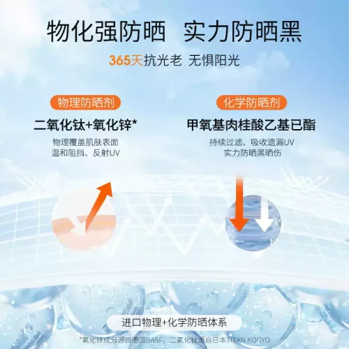 希芸防晒霜清新冰爽面部全身防紫外线SPF35男女旗舰店官网正品 - 图1