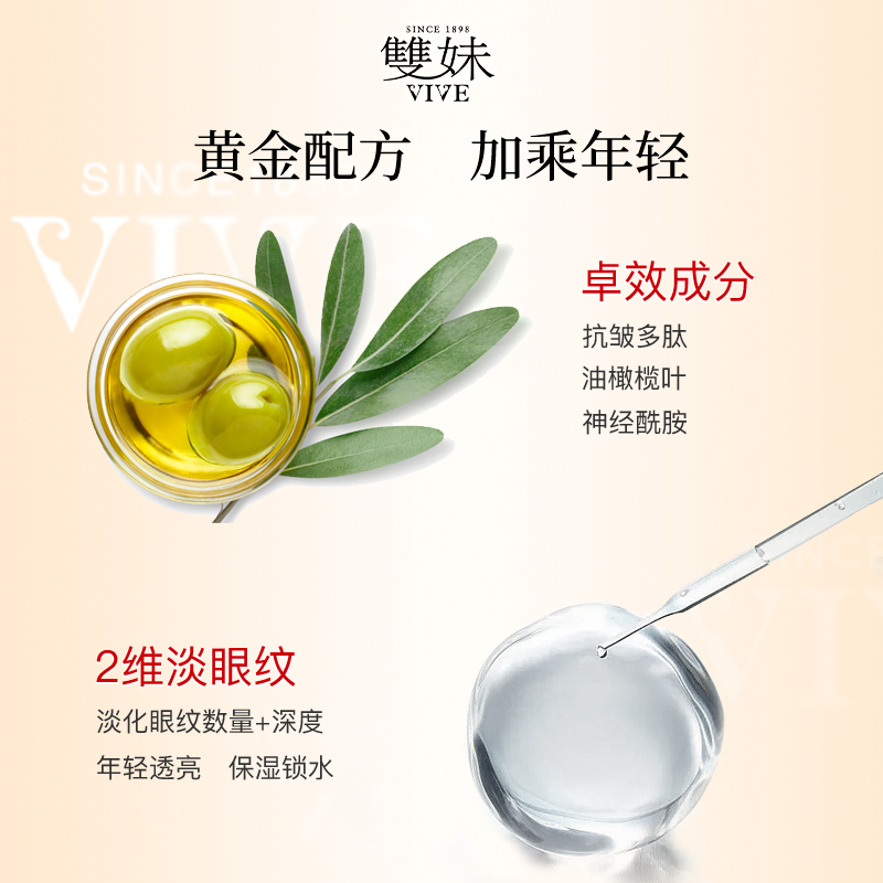 【效期6-12个月内，介意慎拍】双妹夜上海顾盼生辉眼霜套装紧致