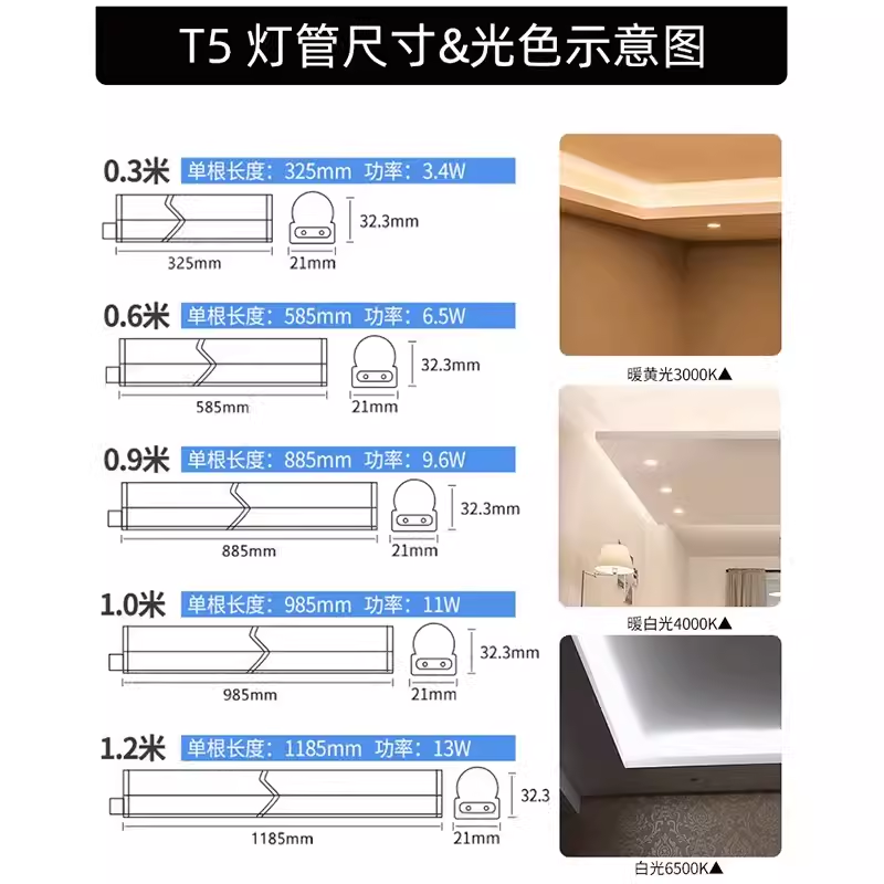 飞利浦T5LED灯管T8一体化超亮家用全套1.2米长条灯带日光灯支架灯 - 图2