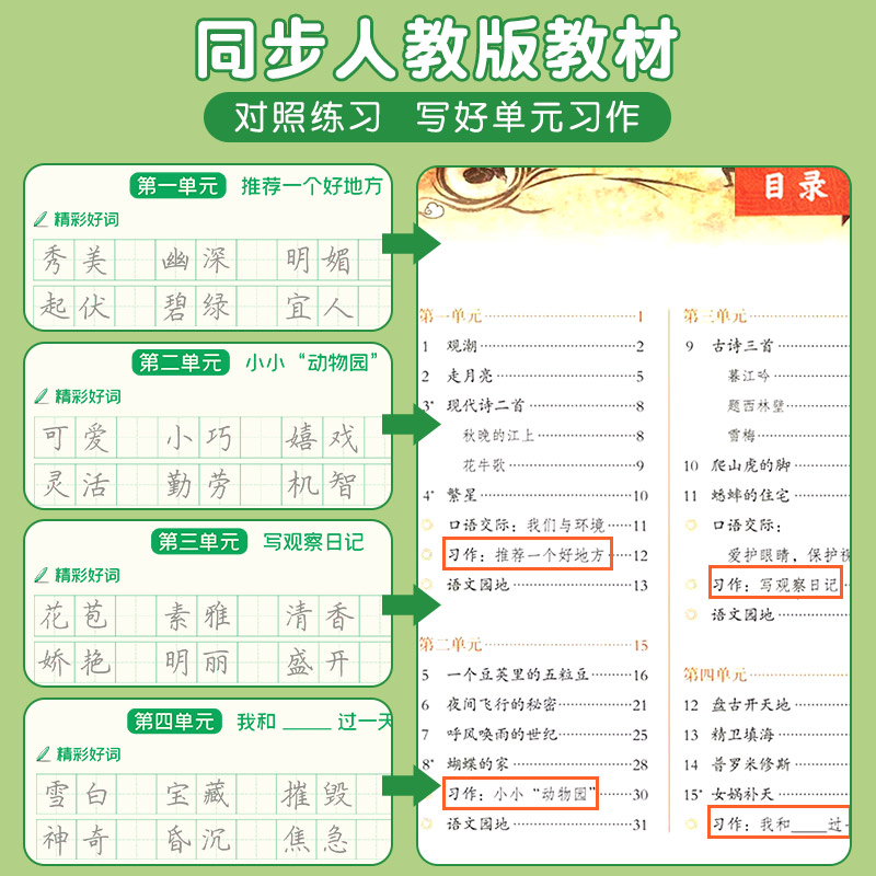 同步作文四年级下册同步字帖语文作文素材练字帖小学生专用好词好句摘抄本优美句子积累字帖五六年级上下册每日一练词语楷书描红本