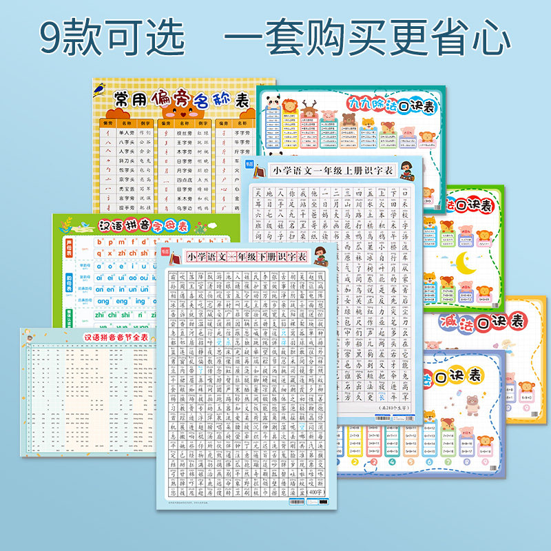 一年级识字挂图拼音字母表墙贴小学生乘法口诀儿童认字汉语识字表