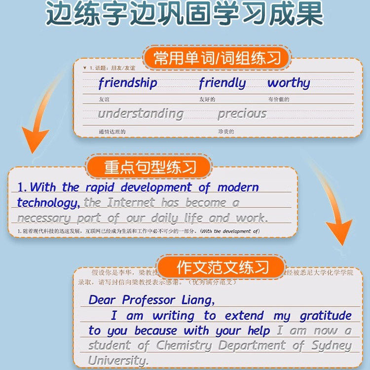 六品堂七年级英语同步字帖人教版初中生凹槽衡水体练字帖八年级九年级英文硬笔单词满分作文练字本初一初二初三上册下册初中学生