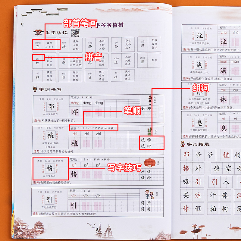 二年级上册下册同步字帖人教版语文小学生练字帖笔画笔顺拼音组词每日一练硬笔书法2年级上册课本楷书练字本写字生字描红钢笔专用 - 图2