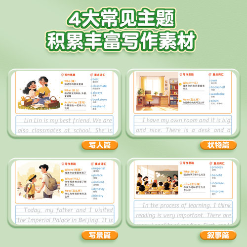 六品堂小学生英语作文字帖衡水体一句话日记看图写话练字帖三四五六年级人教版同步写作素材范文大全积累英文练习纸英语本每日一练-图3