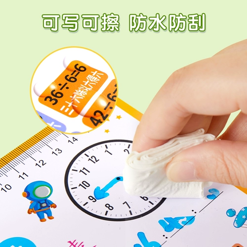 Таблица формул, карточки для школьников для обучения математике, таблица умножения, умножение и деление