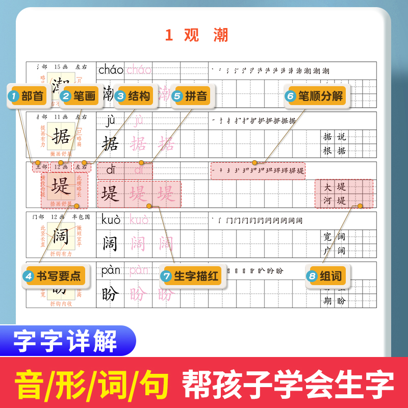 四年级上册下册同步字帖人教版每日一练语文练字帖五六年级写字儿童小学生专用同步楷书临摹习字帖上册硬笔书法钢笔生字抄写本-图1